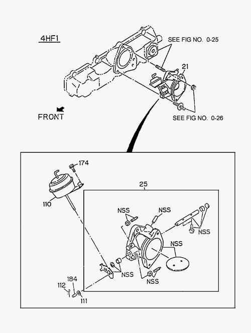Partial Engine